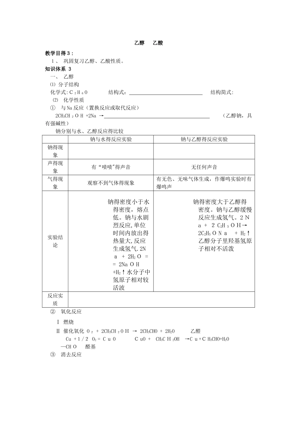 乙醇乙酸复习学案_第1页