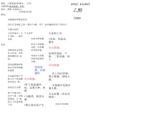 乙醇安全标签