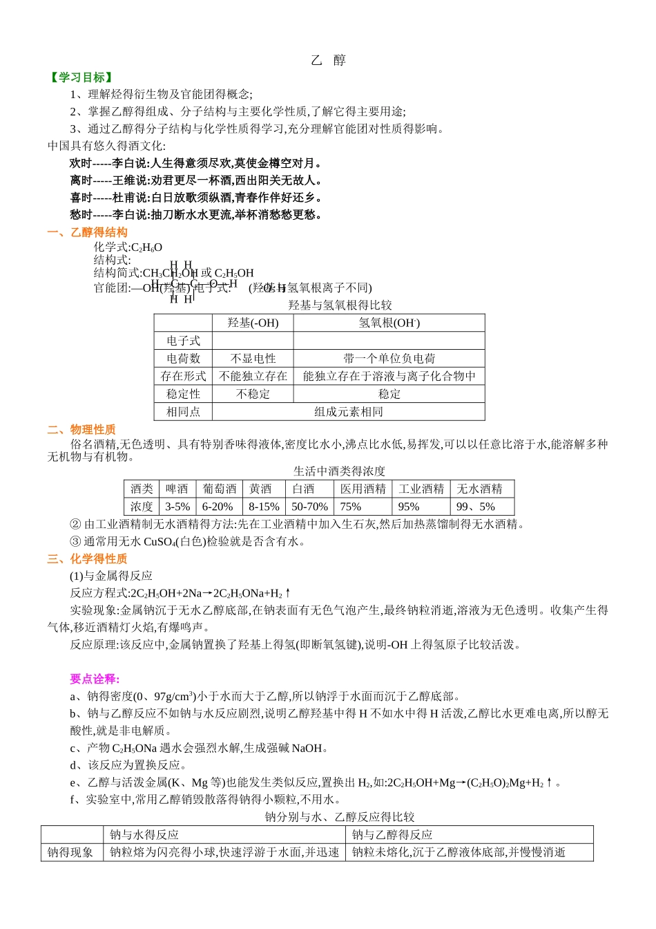 乙醇知识点全_第1页