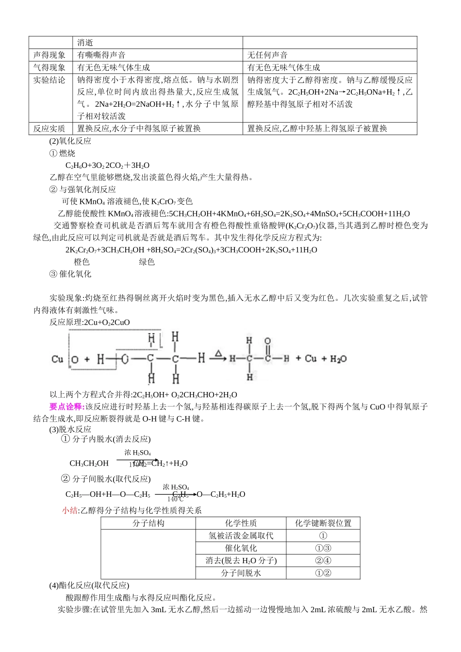 乙醇知识点全_第2页