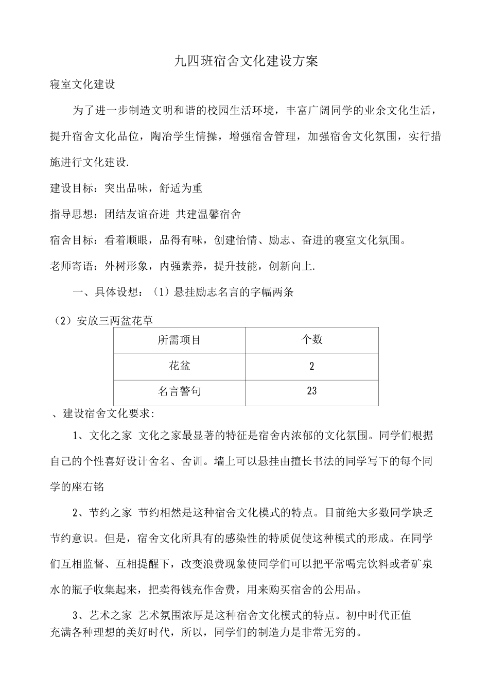 九四班宿舍文化建设方案_第1页
