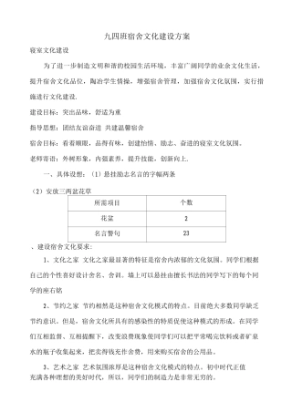 九四班宿舍文化建设方案