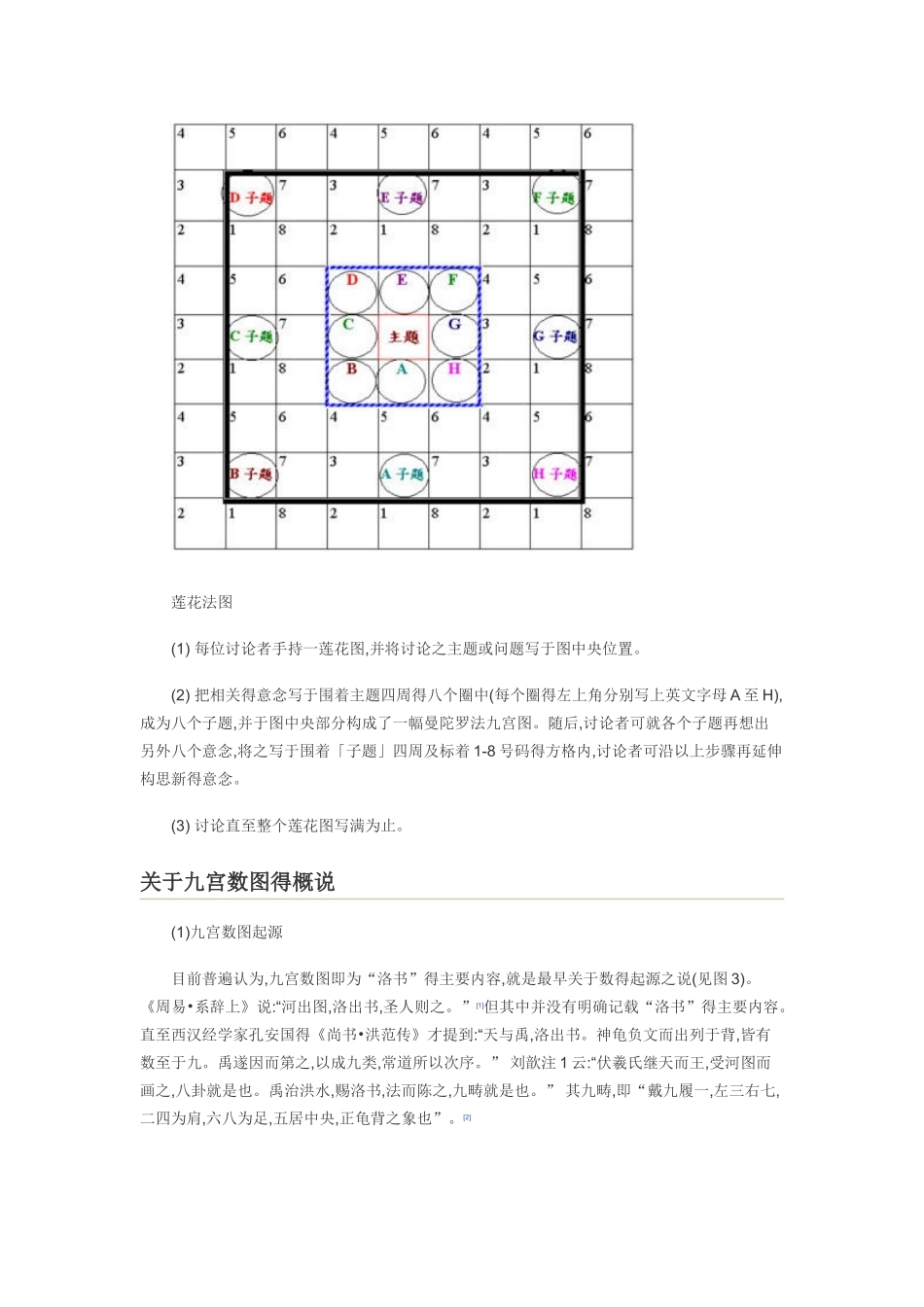 九宫图分析法_第2页