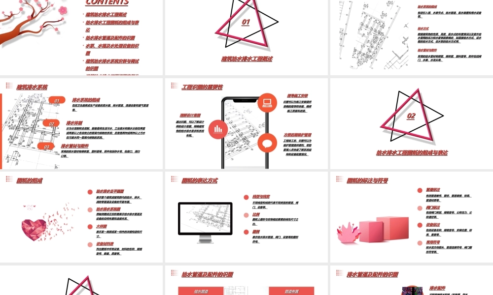 2024版建筑给水排水工程识图