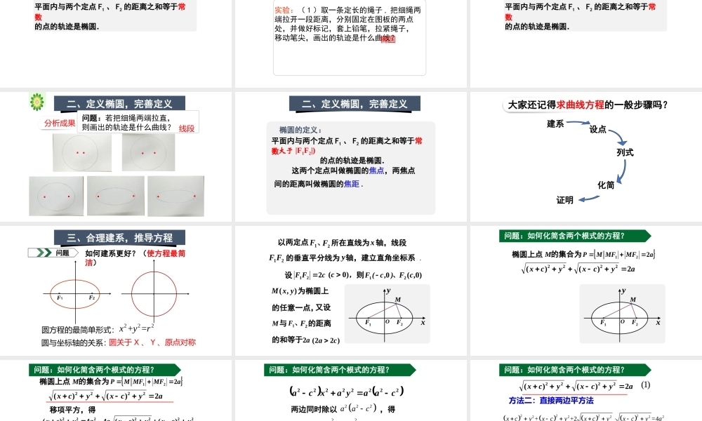 椭圆及其标准方程(授课及说课