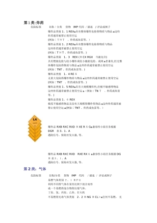 九类危险品分类等级及危险标识