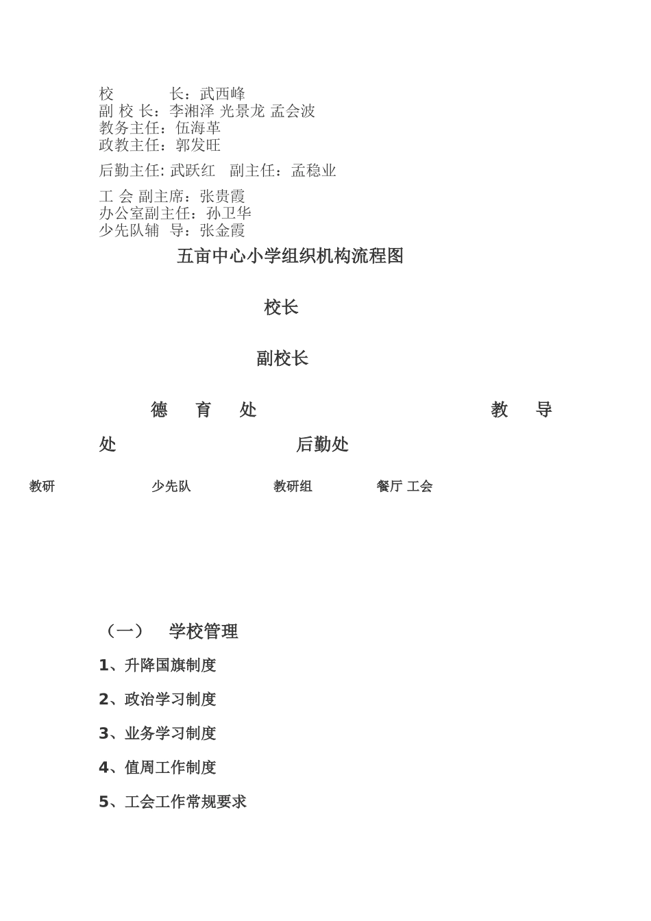 乡中心小学规章制度汇编_第2页