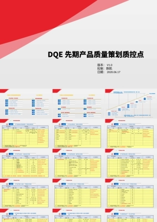 DQE新产品APQP(先期产品质量策划)质控点