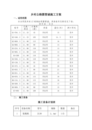 乡村公路圆管涵施工方案1
