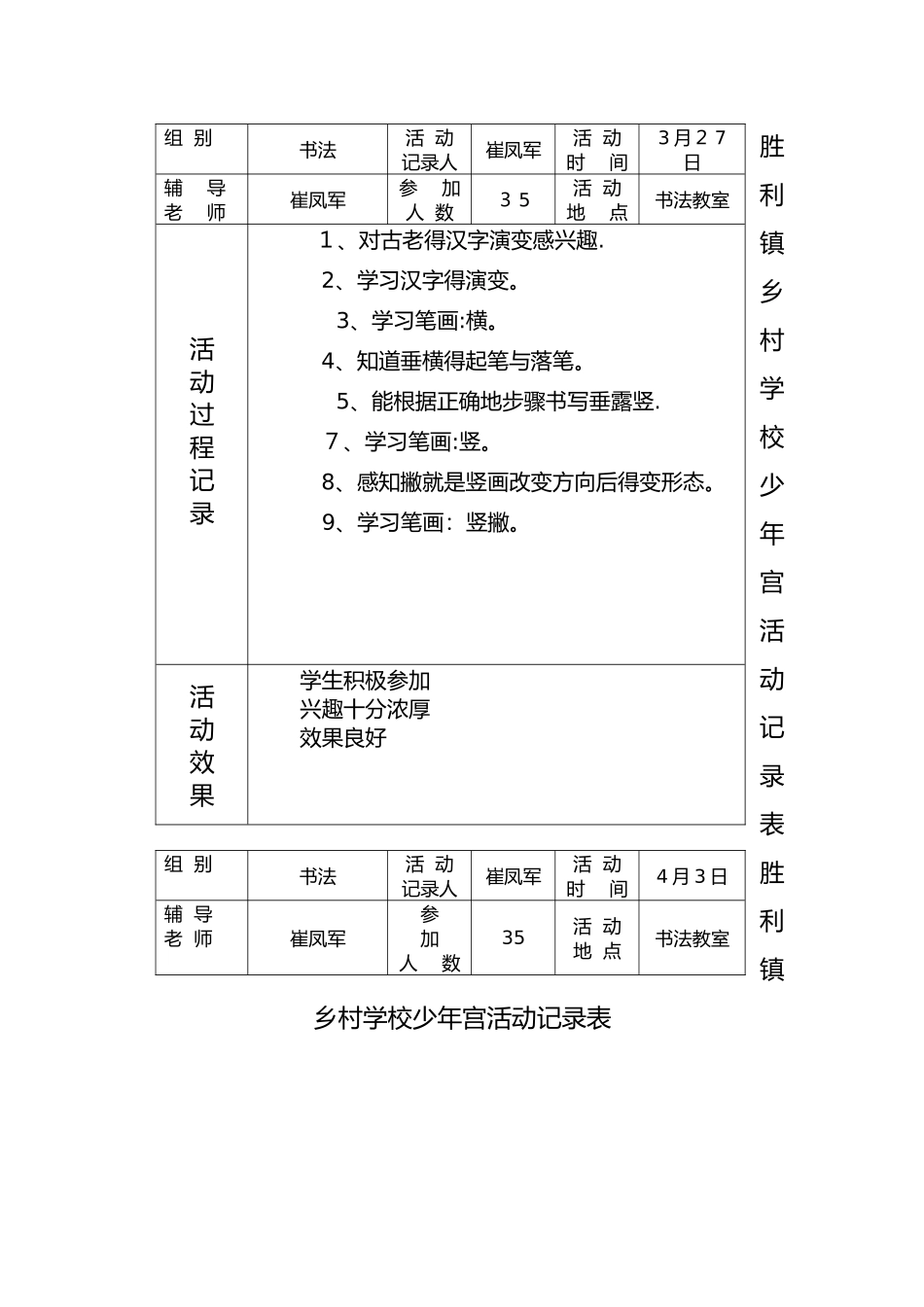 乡村学校少年宫活动记录_第2页