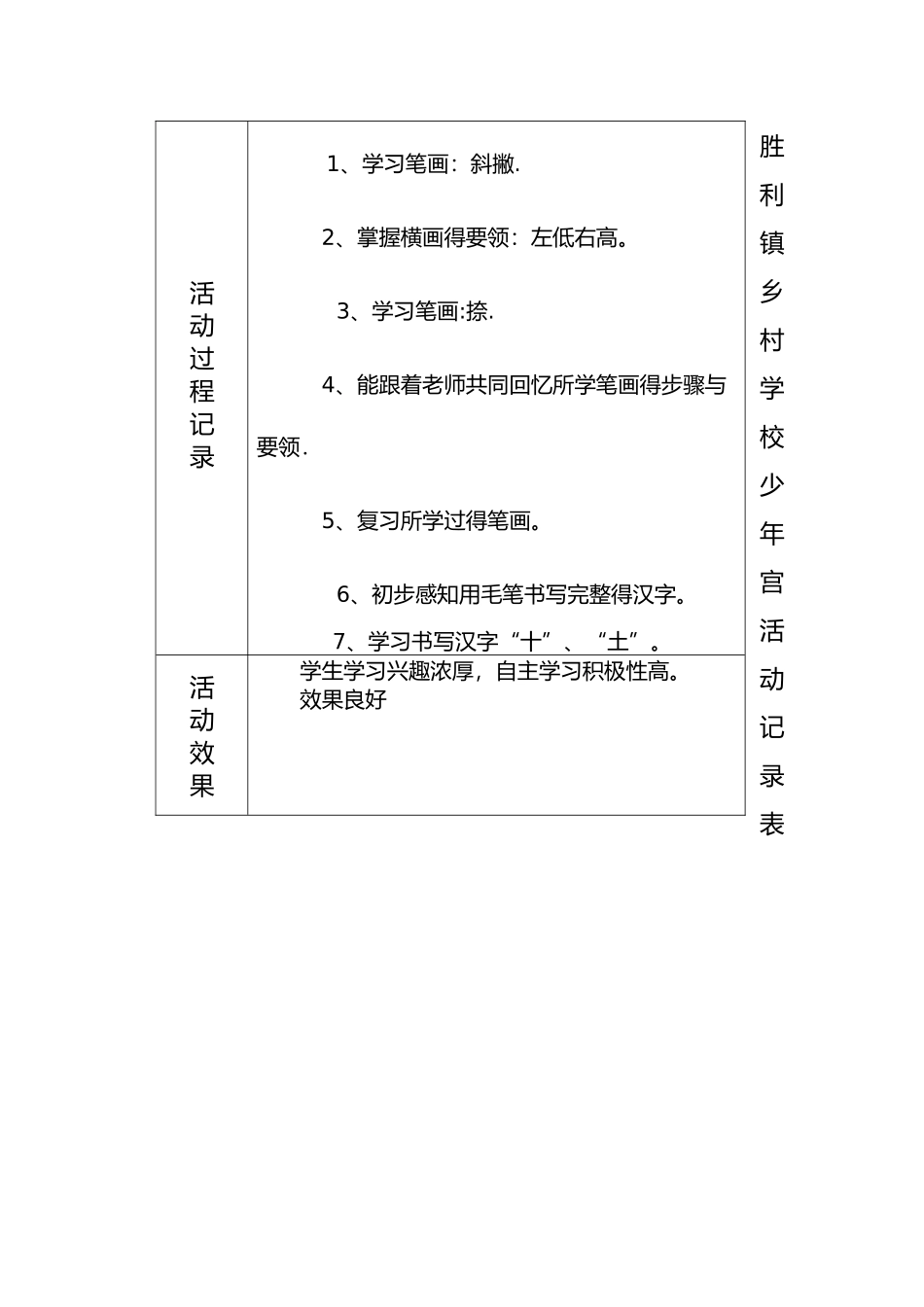 乡村学校少年宫活动记录_第3页
