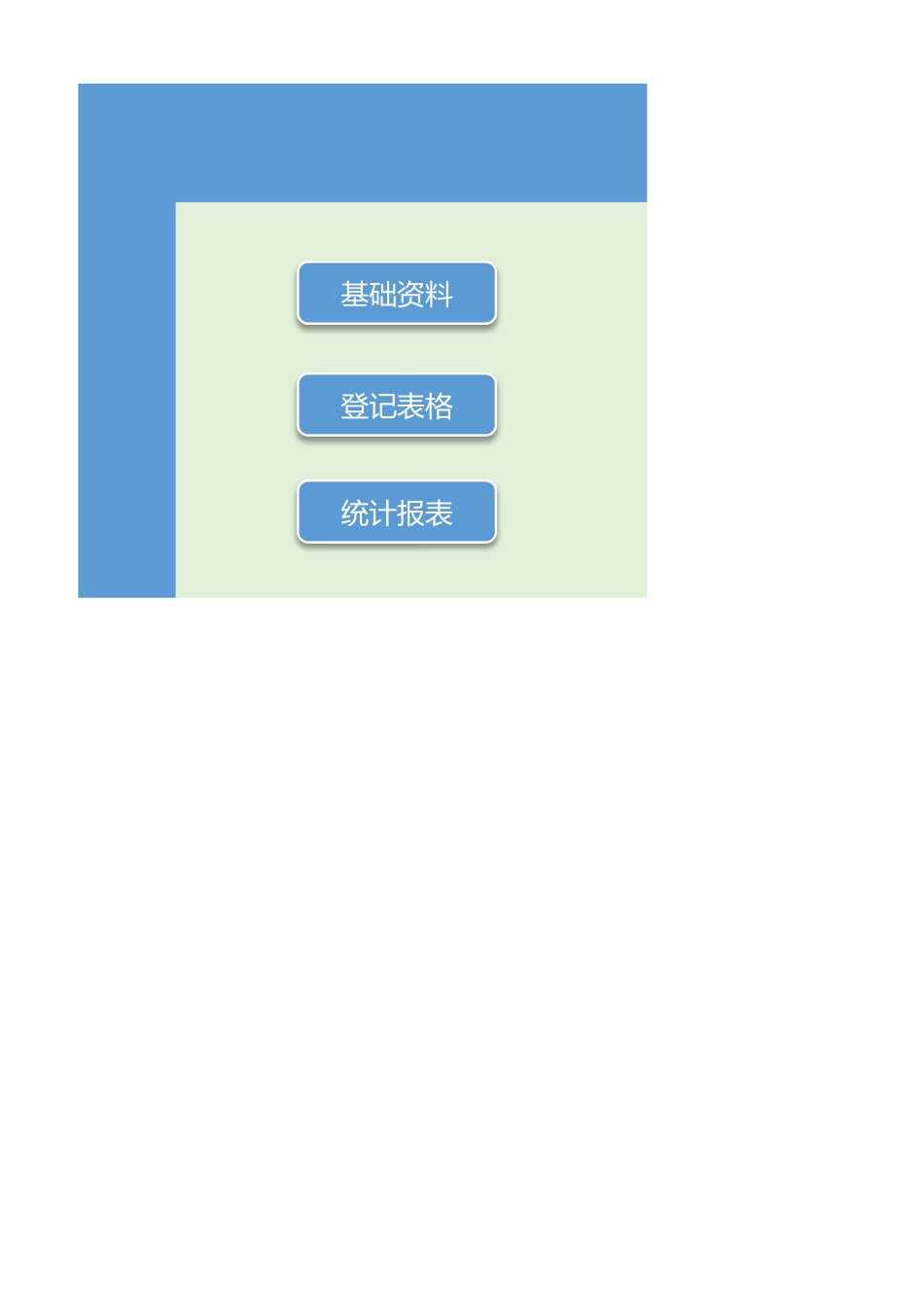 电商财务记账登记会计表格_第1页