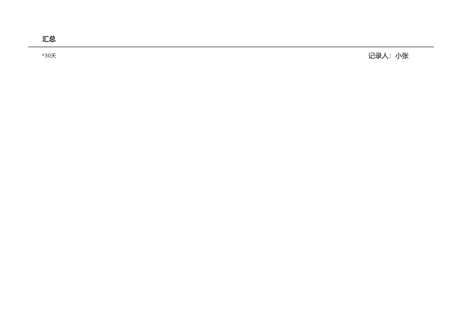 电商竞品品类分析表_第2页