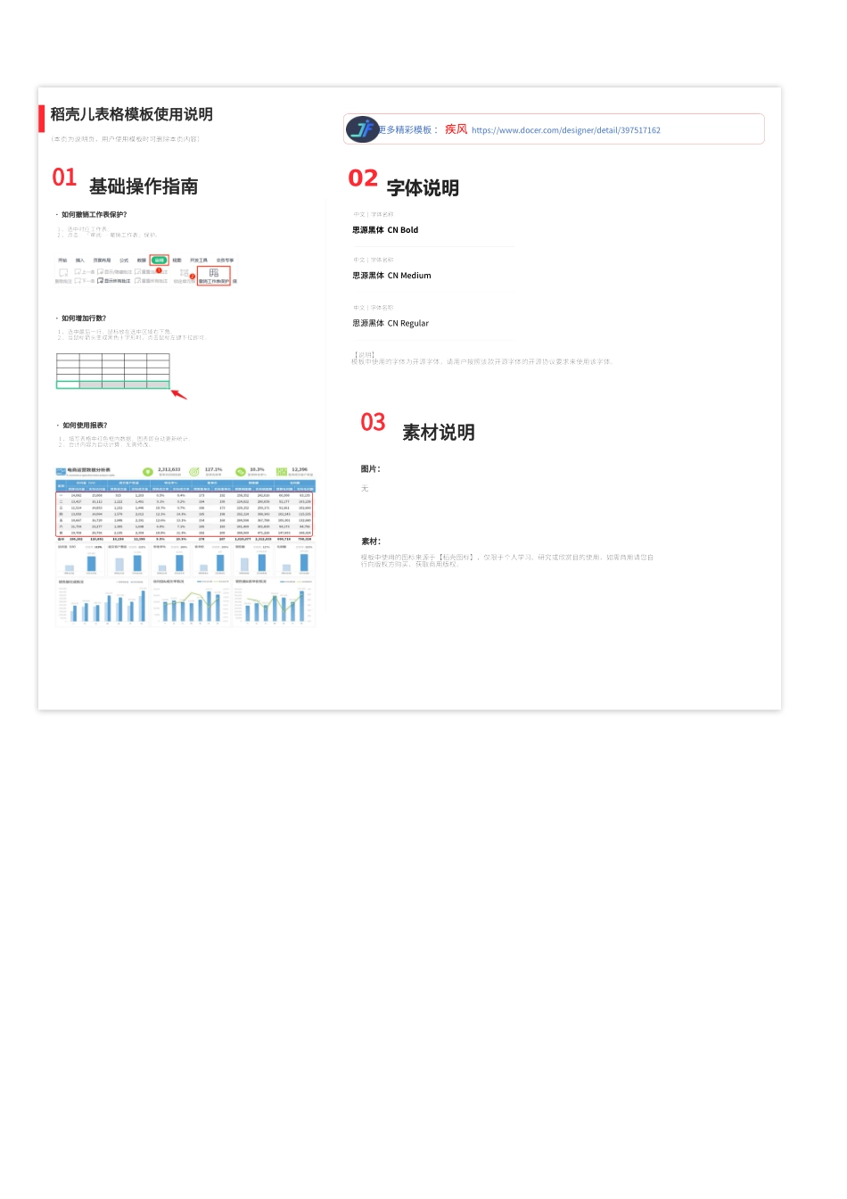 电商运营数据分析表_第2页