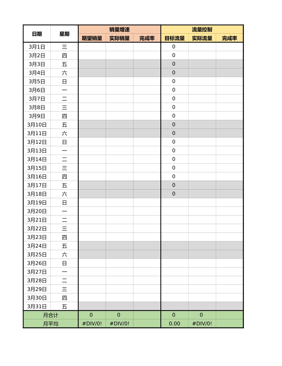 SEO电商单品优化表含公式_第1页