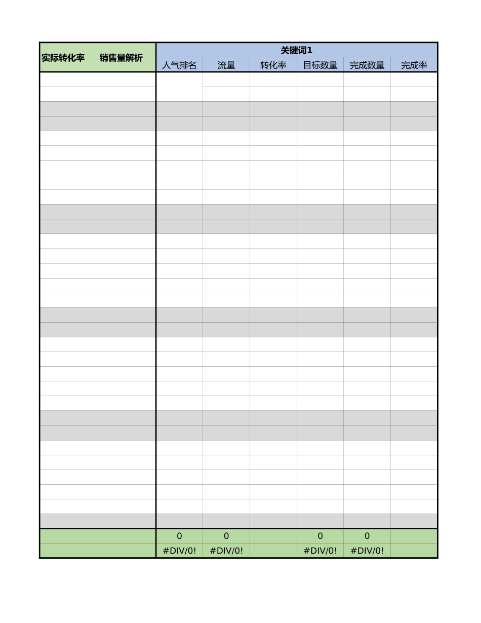 SEO电商单品优化表含公式_第2页