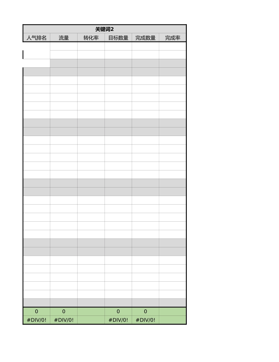 SEO电商单品优化表含公式_第3页