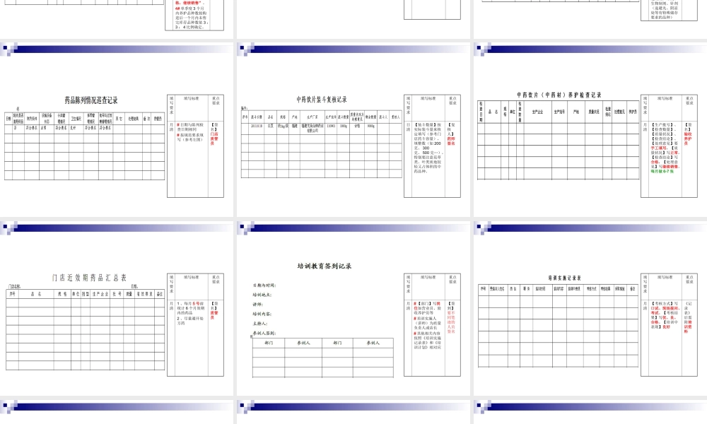 GSP认证质量管理用表填写要求【门店】