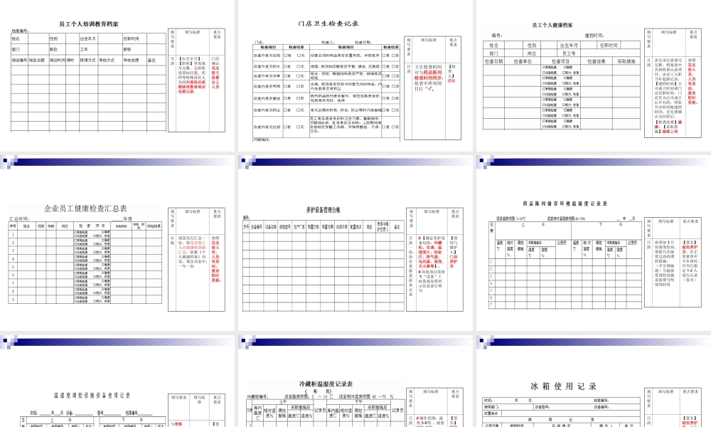 GSP认证质量管理用表填写要求【门店】
