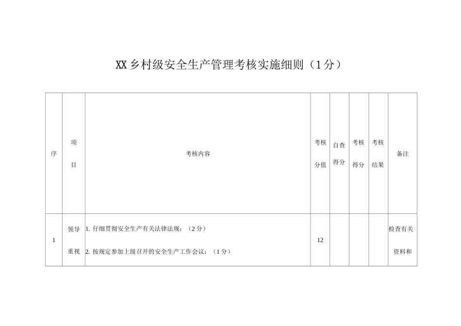 乡村级安全生产管理考核实施细则_第1页