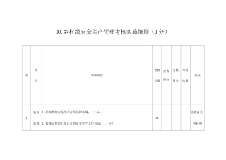乡村级安全生产管理考核实施细则
