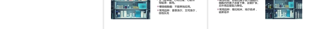 ICU常用药物课件