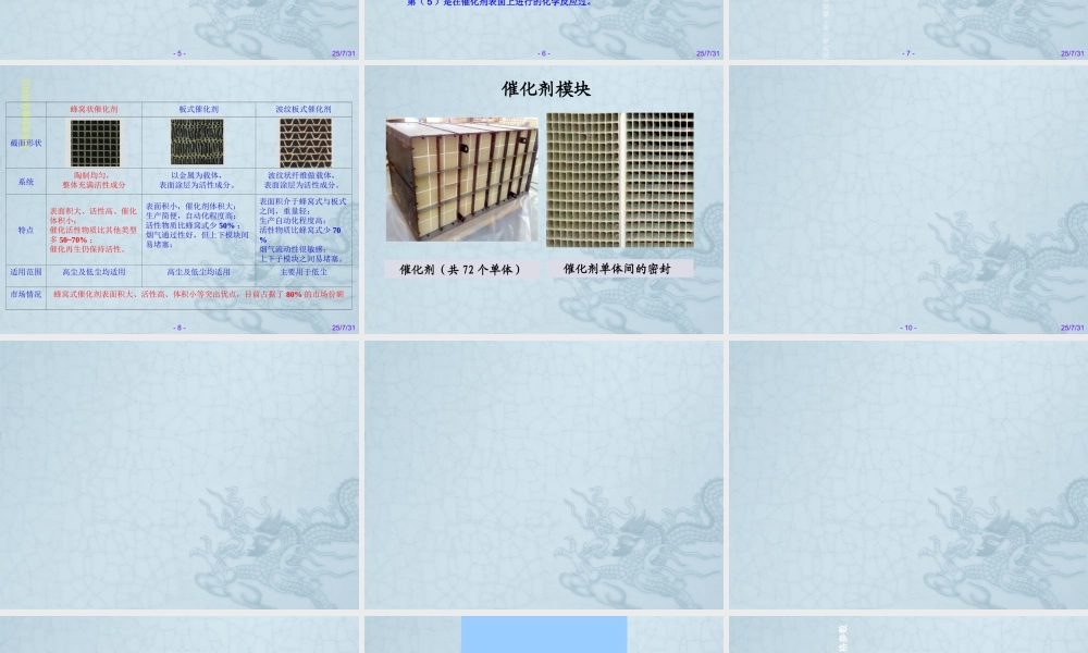 蜂窝式催化剂介绍