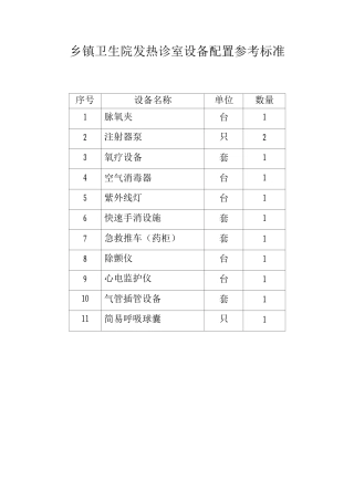 乡镇卫生院发热诊室设备配置参考标准