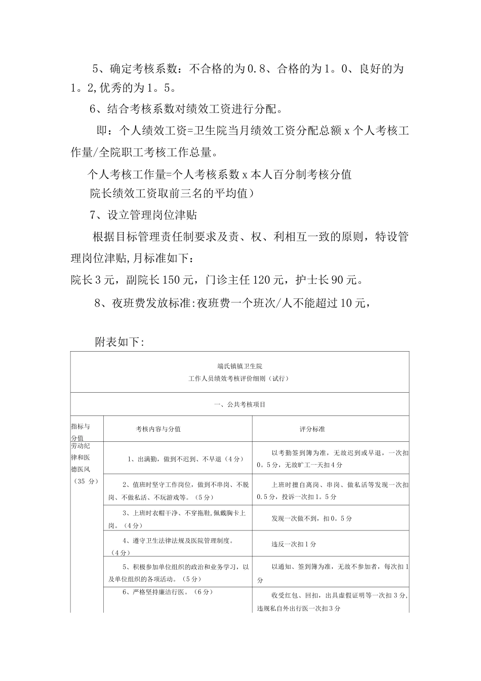 乡镇卫生院绩效工资考核办法_第2页