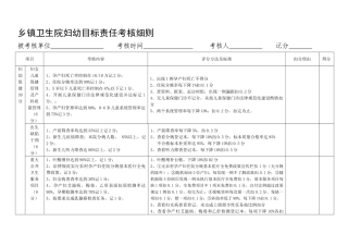 乡镇妇幼工作目标管理考核细则