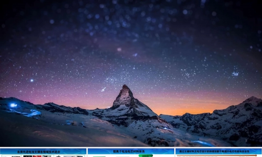 固态电池课件