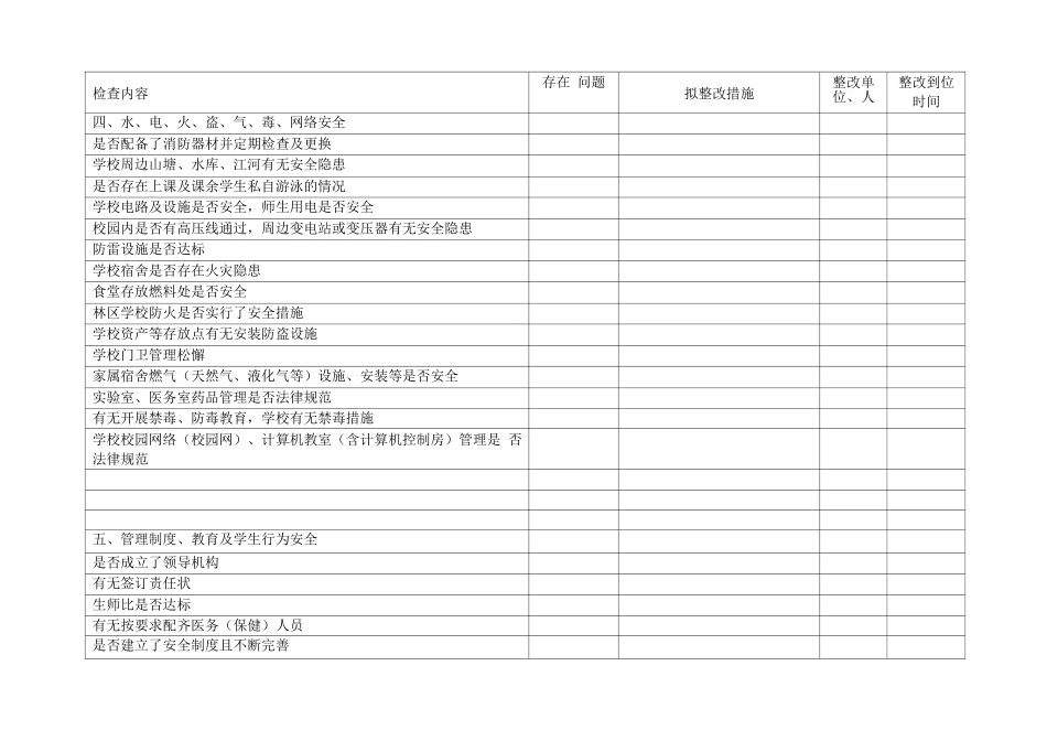 乡镇学校安全检查表_第3页