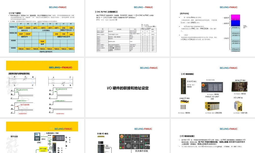 PMC初级培训教材