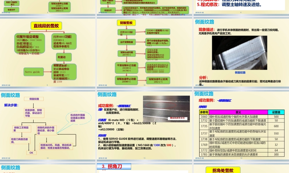 FANUC刀纹调试案例