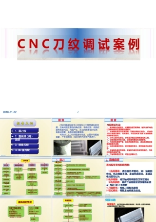 FANUC刀纹调试案例