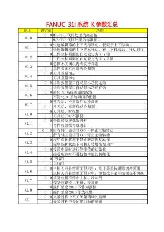FANUC+K参数汇总完整