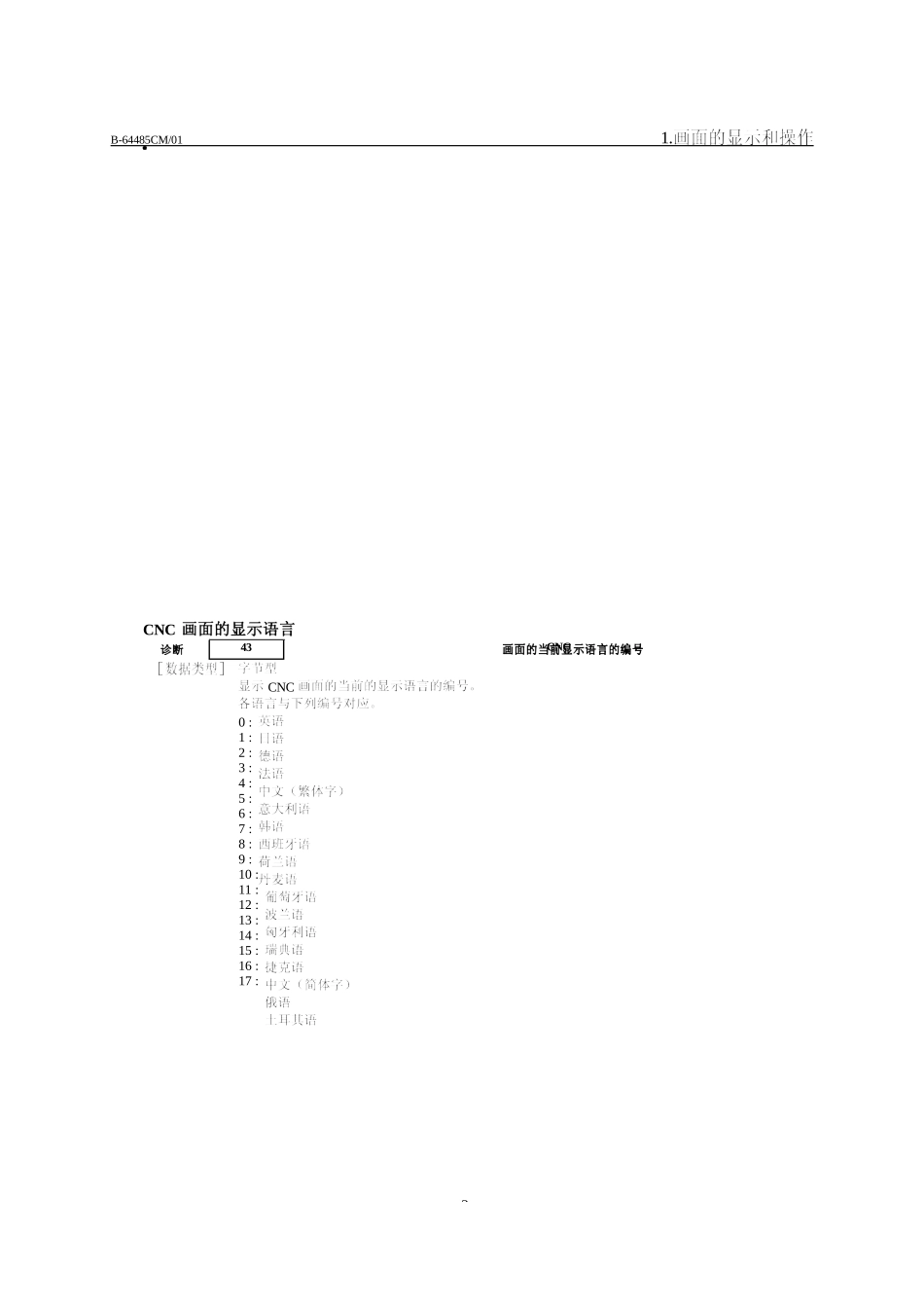 FANUC+31iB诊断参数说明书_第3页