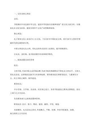 书院运营方案剖析