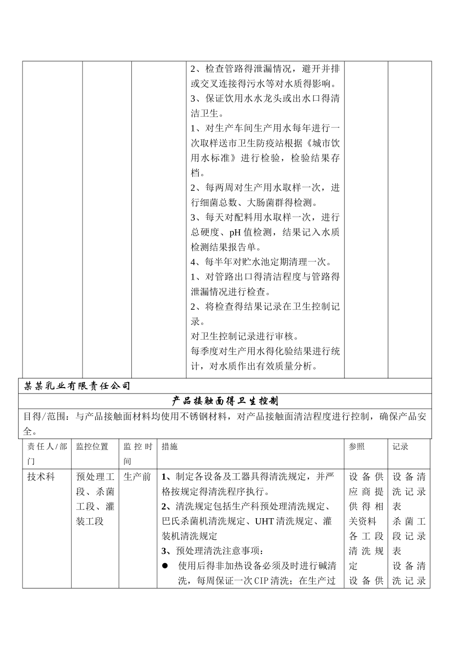 乳业卫生标准操作规范_第2页