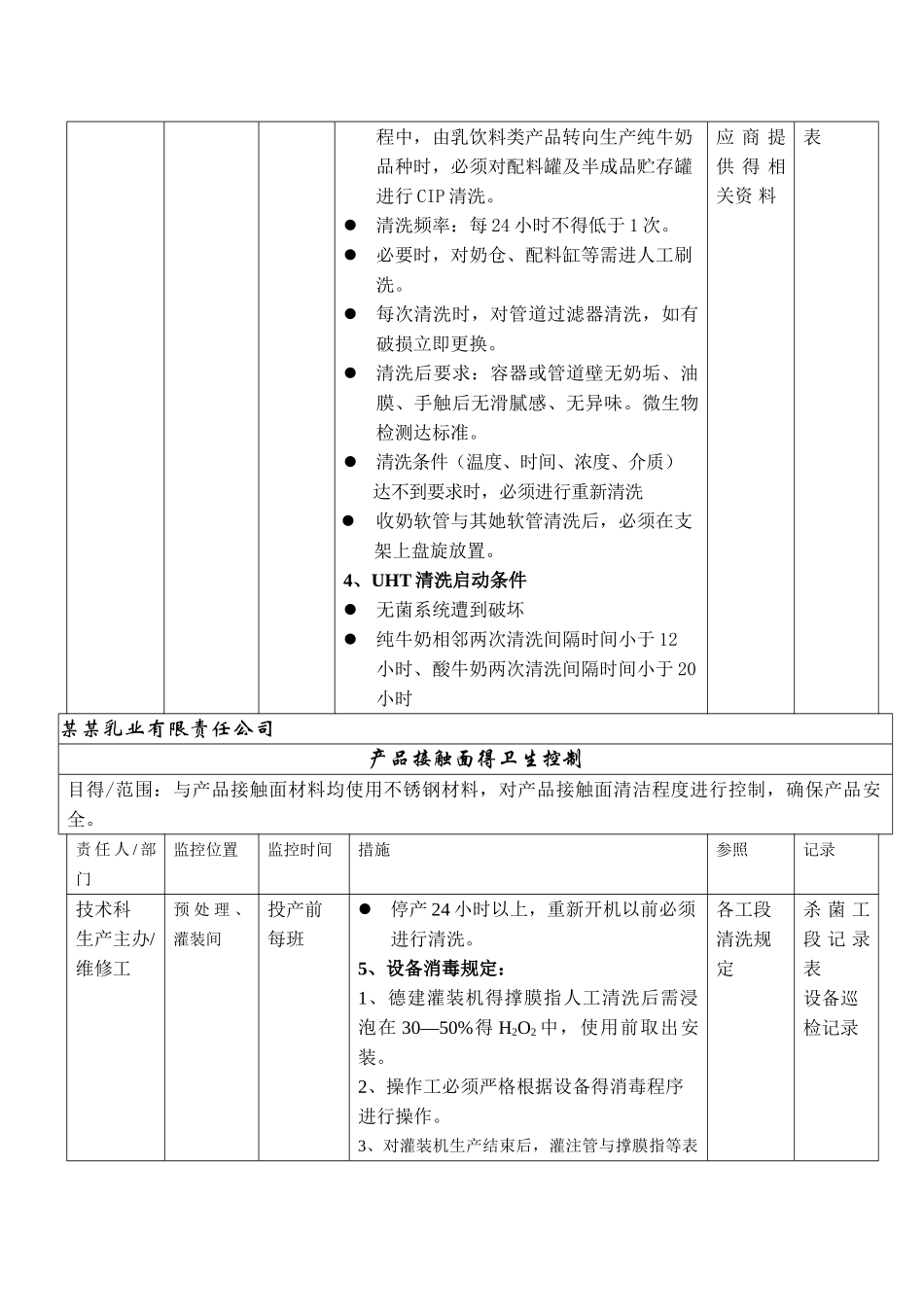 乳业卫生标准操作规范_第3页