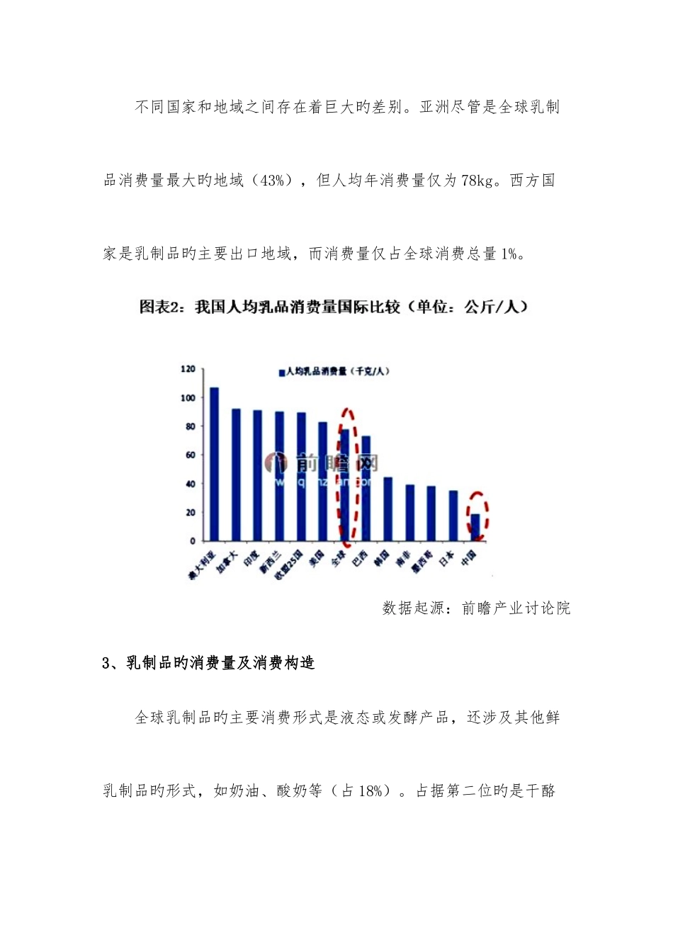 乳制品行业报告_第3页