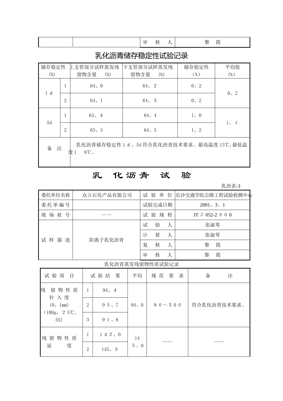 乳化沥青试验报告_第2页