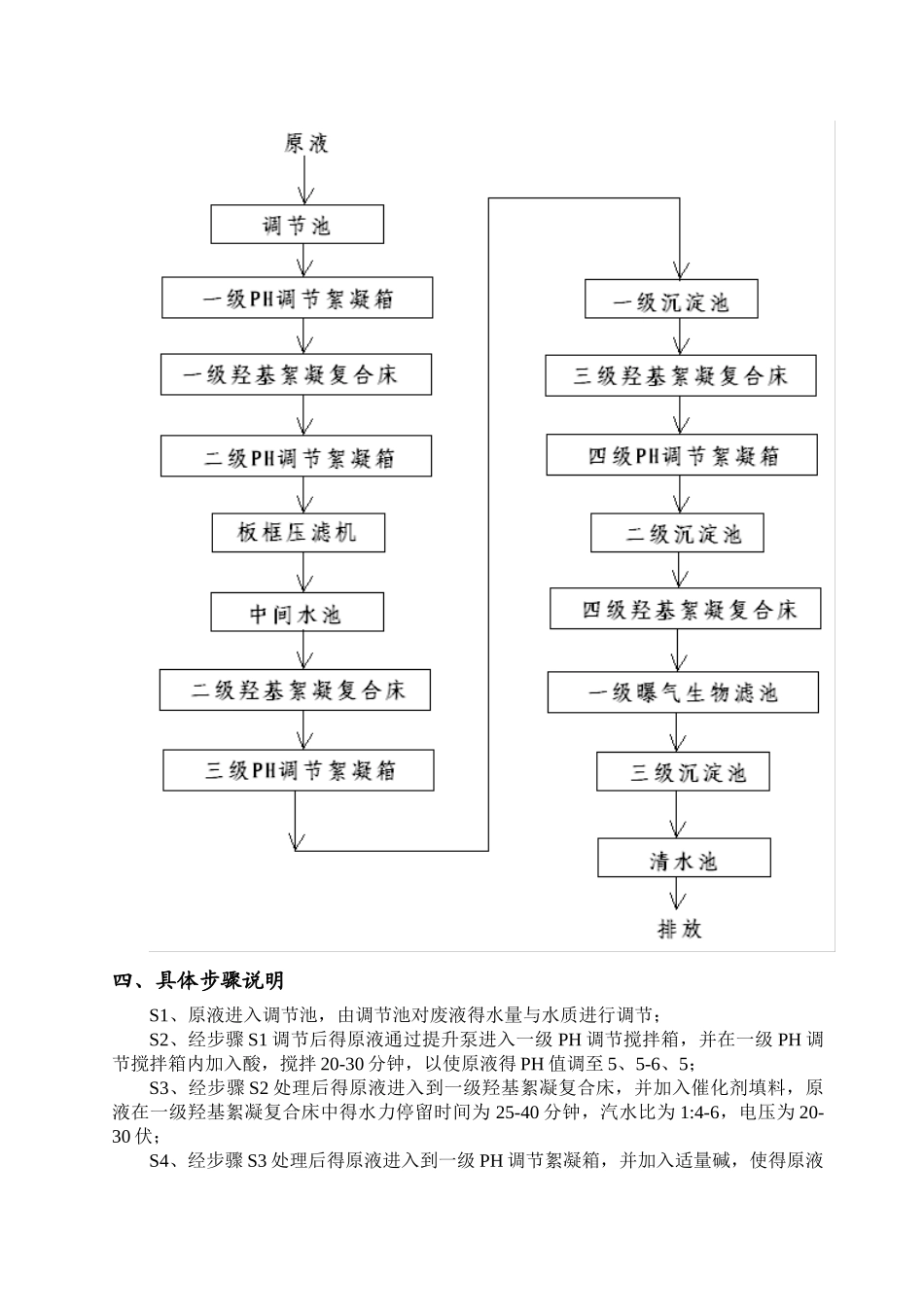 乳化液废水处理_第3页