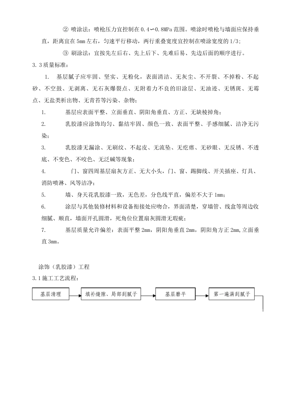 乳胶漆墙顶面工程施工工艺_第2页