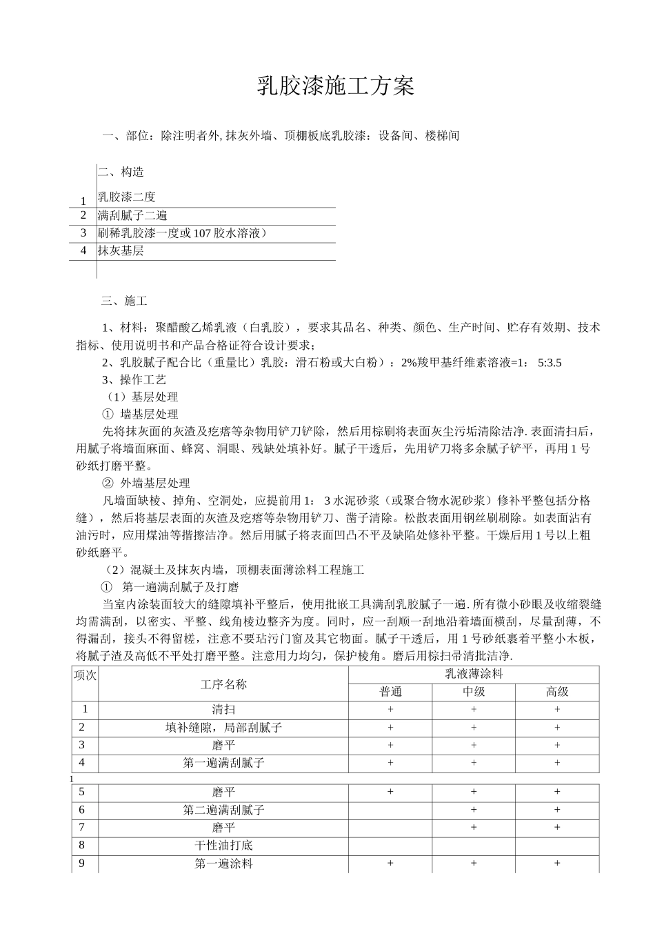 乳胶漆施工方案_第1页