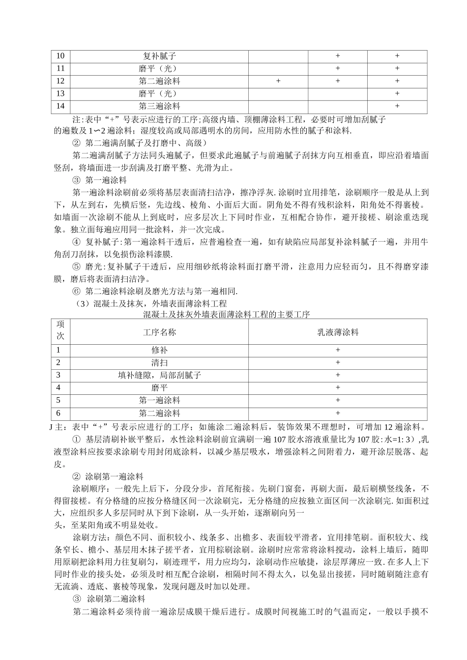 乳胶漆施工方案_第2页