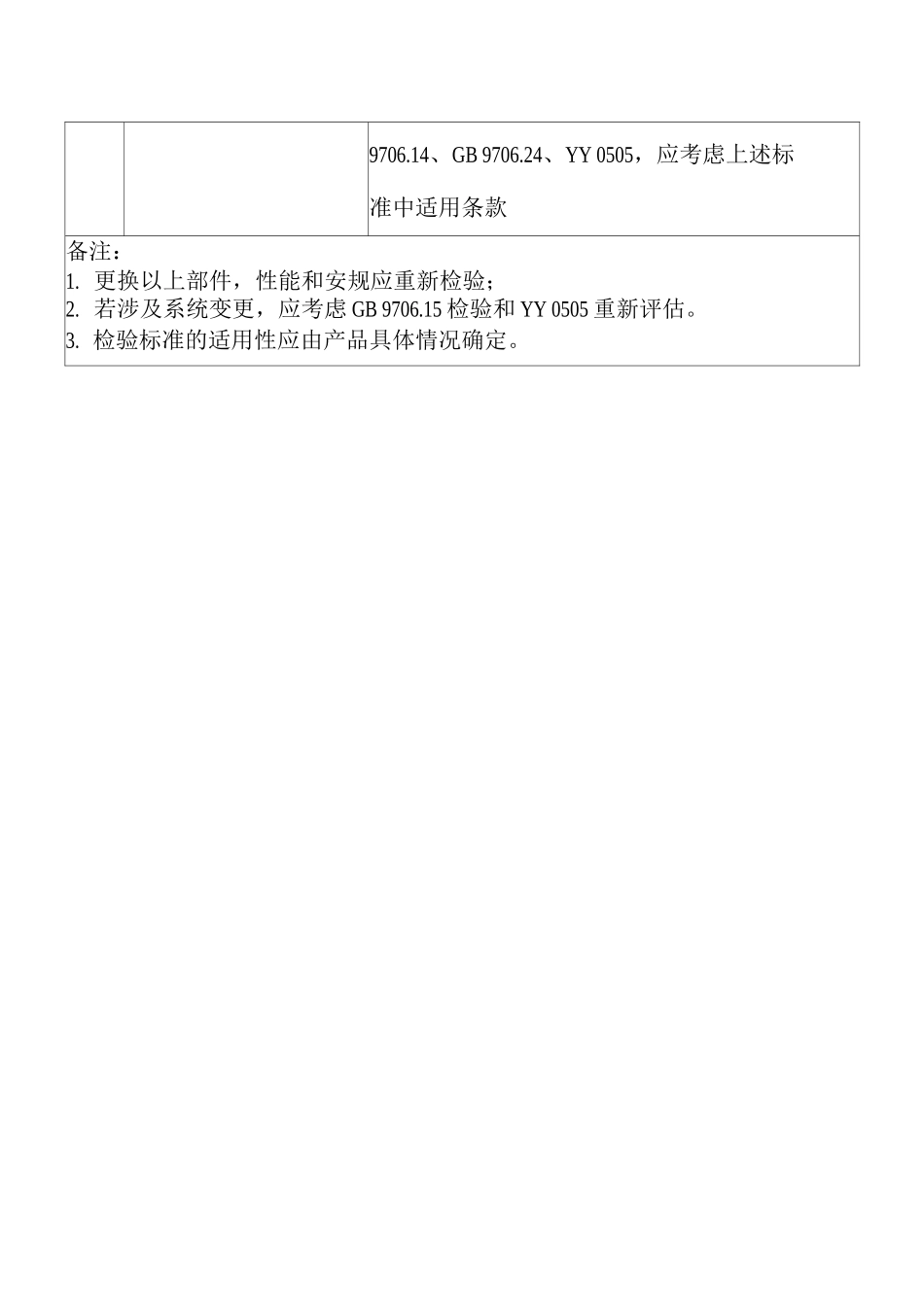 乳腺X射线系统变更产品部件检验标准_第2页