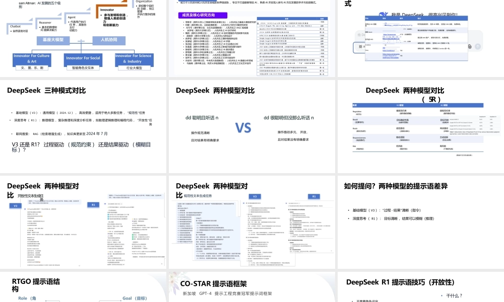 DeepSeek如何赋能职场应用？从提示语技巧到多场景应用（第二版）