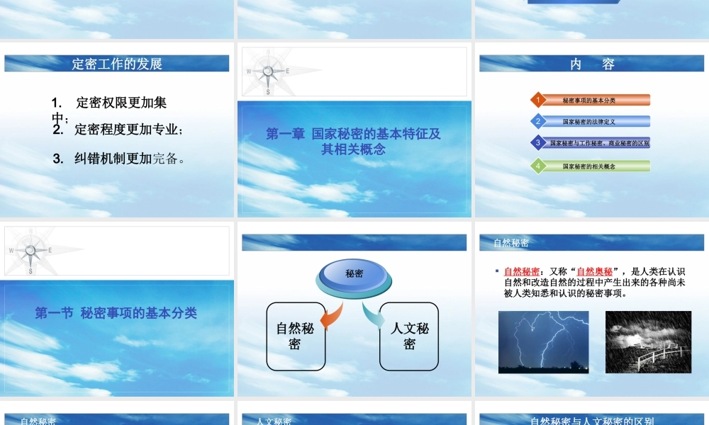 定密理论与实务第一章