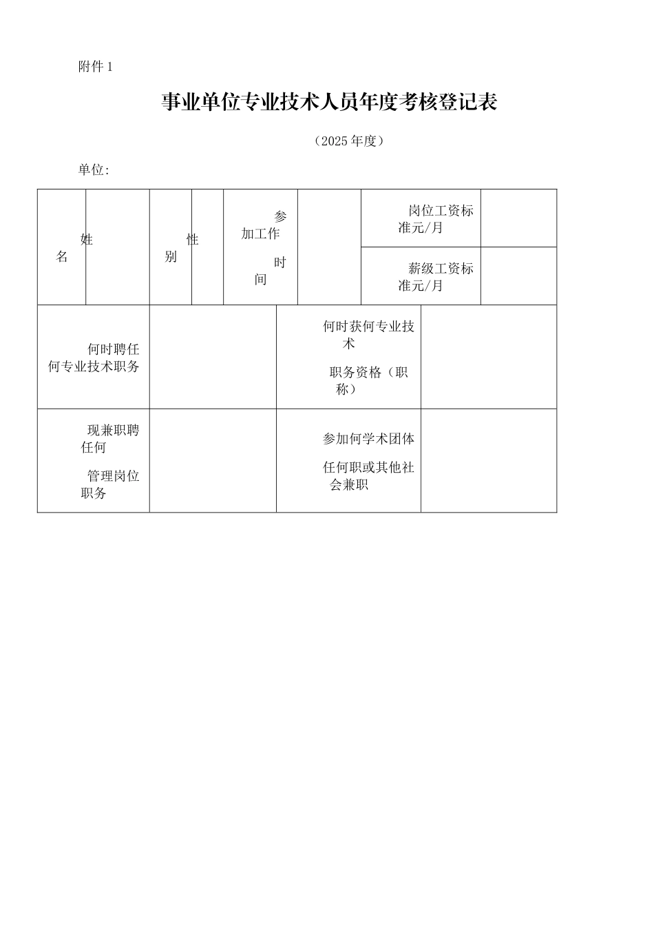 事业单位专业技术人员年度考核登记表 _第1页